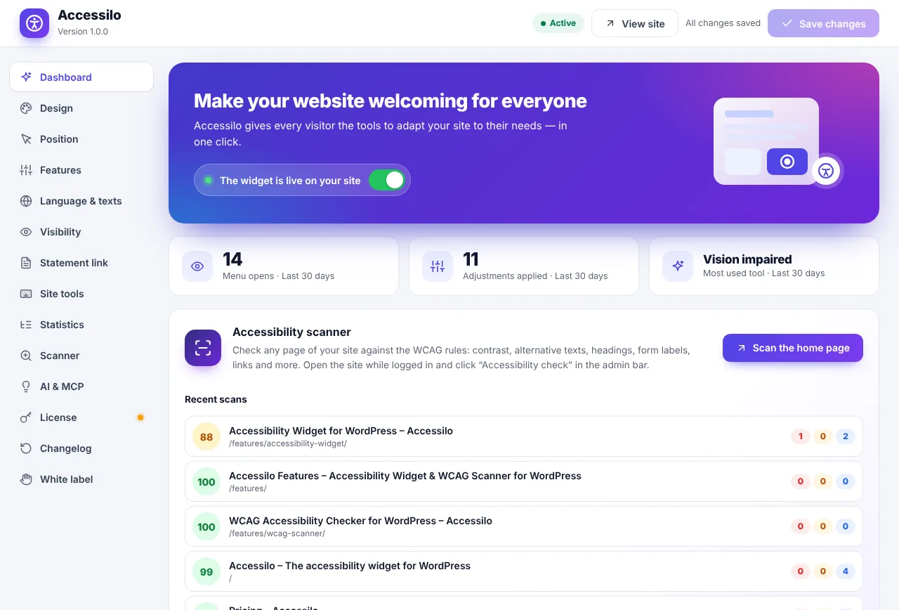 Accessilo dashboard with usage numbers and recent scan results