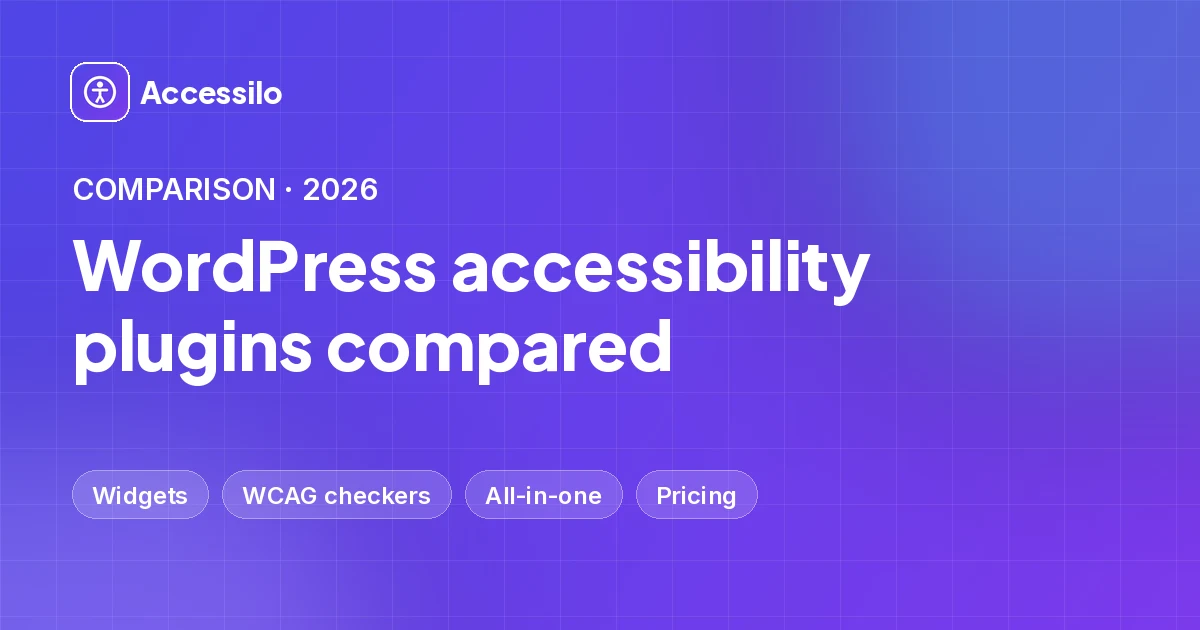 WordPress accessibility plugins compared: widgets, WCAG checkers, all-in-one tools and pricing